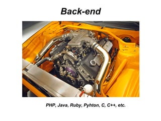 Back-end
PHP, Java, Ruby, Pyhton, C, C++, etc.
 