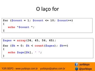 Testando variáveisempty(variable)Retorna true se a variável está alocada e tem um valor vazio (por exemplo, 0, ' ').isset(variable)Retorna true se a variável existesis_null(variable)Retorna true se uma variável existente tem ovalor null