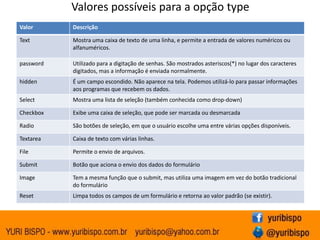 Valores possíveis para a opção type
Valor      Descrição

Text       Mostra uma caixa de texto de uma linha, e permite a entrada de valores numéricos ou
           alfanuméricos.

password   Utilizado para a digitação de senhas. São mostrados asteriscos(*) no lugar dos caracteres
           digitados, mas a informação é enviada normalmente.
hidden     É um campo escondido. Não aparece na tela. Podemos utilizá-lo para passar informações
           aos programas que recebem os dados.
Select     Mostra uma lista de seleção (também conhecida como drop-down)

Checkbox   Exibe uma caixa de seleção, que pode ser marcada ou desmarcada

Radio      São botões de seleção, em que o usuário escolhe uma entre várias opções disponíveis.

Textarea   Caixa de texto com várias linhas.

File       Permite o envio de arquivos.

Submit     Botão que aciona o envio dos dados do formulário

Image      Tem a mesma função que o submit, mas utiliza uma imagem em vez do botão tradicional
           do formulário
Reset      Limpa todos os campos de um formulário e retorna ao valor padrão (se existir).
 