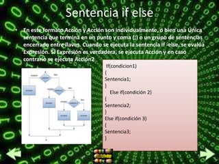 Sentencia if else
• En este formato Acción y Acción son individualmente, o bien una Única
  sentencia que termina en un punto y coma (;) o un grupo de sentencias
  encerrado entre llaves. Cuando se ejecuta la sentencia if -else, se evalúa
  Expresión. Si Expresión es verdadera, se ejecuta Acción y en caso
  contrario se ejecuta Acción2
                                    If(condicion1)
                                   {
                                   Sentencia1;
                                   }
                                      Else if(condición 2)
                                   {
                                   Sentencia2;
                                   }
                                   Else if(condición 3)
                                   {
                                   Sentencia3;
                                   }
 