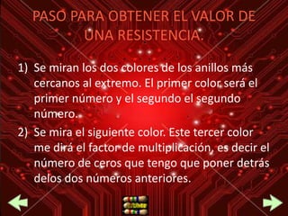 PASO PARA OBTENER EL VALOR DE
         UNA RESISTENCIA.
1) Se miran los dos colores de los anillos más
   cercanos al extremo. El primer color será el
   primer número y el segundo el segundo
   número.
2) Se mira el siguiente color. Este tercer color
   me dirá el factor de multiplicación, es decir el
   número de ceros que tengo que poner detrás
   delos dos números anteriores.
 