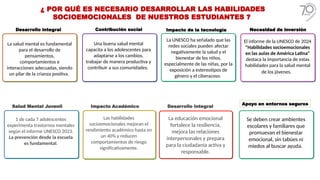 Programa para el desarrollo de Habilidades Socioemocionales.pptx