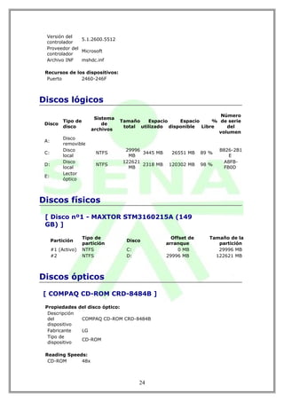 Versión del
                5.1.2600.5512
  controlador
  Proveedor del
                Microsoft
  controlador
  Archivo INF   mshdc.inf

 Recursos de los dispositivos:
  Puerto       2460-246F



Discos lógicos
                                                                      Número
                         Sistema
           Tipo de                 Tamaño    Espacio    Espacio    % de serie
 Disco                      de
           disco                    total utilizado disponible Libre    del
                        archivos
                                                                     volumen
           Disco
 A:
           removible
           Disco                     29996                                B826-2B1
 C:                       NTFS             3445 MB     26551 MB    89 %
           local                      MB                                     E
           Disco                    122621                                 A8FB-
 D:                       NTFS             2318 MB    120302 MB    98 %
           local                      MB                                   FB0D
           Lector
 E:
           óptico



Discos físicos

 [ Disco nº1 - MAXTOR STM3160215A (149
 GB) ]

                     Tipo de                           Offset de     Tamaño de la
      Partición                      Disco
                     partición                       arranque           partición
      #1 (Activo)    NTFS            C:                   0 MB          29996 MB
      #2             NTFS            D:              29996 MB          122621 MB



Discos ópticos

[ COMPAQ CD-ROM CRD-8484B ]

 Propiedades del disco óptico:
  Descripción
  del         COMPAQ CD-ROM CRD-8484B
  dispositivo
  Fabricante  LG
  Tipo de
              CD-ROM
  dispositivo

 Reading Speeds:
  CD-ROM      48x



                                          24
 