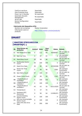 Caché en escritura             Soportado
  Host Protected Area            Soportado
  Power-Up In Standby            No soportado
  Automatic Acoustic
                                 No soportado
  Management
  48-bit LBA                     Soportado
  Device Configuration
                                 Soportado
  Overlay

 Fabricante del dispositivo ATA:
  Nombre de la empresa        Maxtor Corporation
  Información sobre el
                              http://www.maxtor.com/en/products/
  producto



SMART

[ MAXTOR STM3160215A
(9RA8TSQY) ]

      Descripción de                             Peor
 ID                            Umbral   Valor              Datos   Estado
      atributos                                 valor
                                                                  OK (el valor es
 01   Raw Read Error Rate        6      112      85     46568587
                                                                  normal)
                                                                  OK (siempre
 03   Spin Up Time               0       97      97            0
                                                                  funcionará)
                                                                  OK (el valor es
 04   Start/Stop Count          20       98      98         2121
                                                                  normal)
      Reallocated Sector                                          OK (el valor es
 05                             36      100     100            0
      Count                                                       normal)
                                                                  OK (el valor es
 07   Seek Error Rate           30       80      60     107202508
                                                                  normal)
      Power-On Time                                               OK (siempre
 09                              0       98      98         2266
      Count                                                       funcionará)
                                                                  OK (el valor es
 0A   Spin Retry Count          97      100      99            0
                                                                  normal)
                                                                  OK (el valor es
 0C   Power Cycle Count         20       99      99         1763
                                                                  normal)
      <Especificado al                                            OK (siempre
 BB                              0      100     100            0
      vendedor>                                                   funcionará)
      <Especificado al                                            OK (siempre
 BD                              0      100     100            0
      vendedor>                                                   funcionará)
      <Especificado al                                            OK (el valor es
 BE                             45       63      55     623116325
      vendedor>                                                   normal)
                                                                  OK (siempre
 C2   Temperature                0       37      45           37
                                                                  funcionará)
      Hardware ECC                                                OK (siempre
 C3                              0       90      64     131981871
      Recovered                                                   funcionará)
      Current Pending                                             OK (siempre
 C5                              0      100     100            0
      Sector Count                                                funcionará)
      Off-Line Uncorrectable                                      OK (siempre
 C6                              0      100     100            0
      Sector Count                                                funcionará)
      Ultra ATA CRC Error                                         OK (siempre
 C7                              0      200     200            0
      Rate                                                        funcionará)



                                         26
 