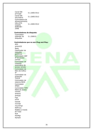 Canal IDE
                5.1.2600.5512
principal
Canal IDE
                5.1.2600.5512
secundario
Controladora de
almacenamiento
Ultra ATA
                5.1.2600.5512
Intel(R)
82801BA -
244B

Controladores de disquete:
Controlador
estándar de    5.1.2600.0
disquetes

Controladores que no son Plug and Play:
AFD
amsint32
Beep
Clasificador de
paquetes
genéricos
Controlador ARP
IP de acceso
remoto
Controlador de
conexión
automática de
acceso remoto
Controlador de
filtro de tráfico
IP
Controlador de
protocolo
TCP/IP
Controlador de
sistema NDIS
Controlador
IPSEC
Controlador TAPI
NDIS de acceso
remoto
dmboot
dmload
Fips
HTTP
ksecdd
mnmdd
mountmgr
NDProxy
NetBios a través
de Tcpip
Null
PartMgr
ParVdm



                                   36
 