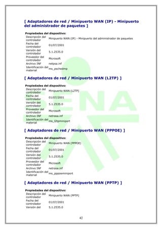 [ Adaptadores de red / Minipuerto WAN (IP) - Minipuerto
del administrador de paquetes ]

Propiedades del dispositivo:
Descripción del
                   Minipuerto WAN (IP) - Minipuerto del administrador de paquetes
controlador
Fecha del
                   01/07/2001
controlador
Versión del
                   5.1.2535.0
controlador
Proveedor del
                   Microsoft
controlador
Archivo INF        netpsa.inf
Identificación del
                   ms_pschedmp
material


[ Adaptadores de red / Minipuerto WAN (L2TP) ]

Propiedades del dispositivo:
Descripción del
                   Minipuerto WAN (L2TP)
controlador
Fecha del
                   01/07/2001
controlador
Versión del
                   5.1.2535.0
controlador
Proveedor del
                   Microsoft
controlador
Archivo INF        netrasa.inf
Identificación del
                   ms_l2tpminiport
material


[ Adaptadores de red / Minipuerto WAN (PPPOE) ]

Propiedades del dispositivo:
Descripción del
                   Minipuerto WAN (PPPOE)
controlador
Fecha del
                   01/07/2001
controlador
Versión del
                   5.1.2535.0
controlador
Proveedor del
                   Microsoft
controlador
Archivo INF        netrasa.inf
Identificación del
                   ms_pppoeminiport
material


[ Adaptadores de red / Minipuerto WAN (PPTP) ]

Propiedades del dispositivo:
Descripción del
                Minipuerto WAN (PPTP)
controlador
Fecha del
                01/07/2001
controlador
Versión del     5.1.2535.0



                                           42
 