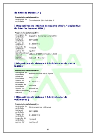 de filtro de tráfico IP ]

Propiedades del dispositivo:
Descripción del
                Controlador de filtro de tráfico IP
controlador


[ Dispositivos de interfaz de usuario (HID) / Dispositivo
de interfaz humana USB ]

Propiedades del dispositivo:
Descripción del
                   Dispositivo de interfaz humana USB
controlador
Fecha del
                   01/07/2001
controlador
Versión del
                   5.1.2600.5512
controlador
Proveedor del
                   Microsoft
controlador
Archivo INF        input.inf
Identificación del
                   USBVid_0458&Pid_002e&Rev_0110
material
Location
                   NetScroll + Traveler
Information


[ Dispositivos de sistema / Administrador de discos
lógicos ]

Propiedades del dispositivo:
Descripción del
                   Administrador de discos lógicos
controlador
Fecha del
                   01/07/2001
controlador
Versión del
                   5.1.2600.5512
controlador
Proveedor del
                   Microsoft
controlador
Archivo INF        machine.inf
Identificación del
                   ROOTDMIO
material


[ Dispositivos de sistema / Administrador de
volúmenes ]

Propiedades del dispositivo:
Descripción del
                Administrador de volúmenes
controlador
Fecha del
                01/07/2001
controlador
Versión del
                5.1.2600.5512
controlador
Proveedor del
                Microsoft
controlador
Archivo INF     machine.inf



                                          46
 