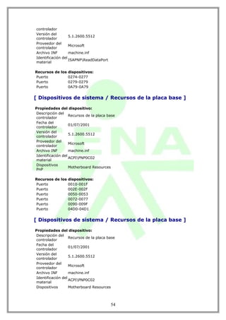 controlador
Versión del
                   5.1.2600.5512
controlador
Proveedor del
                   Microsoft
controlador
Archivo INF        machine.inf
Identificación del
                   ISAPNPReadDataPort
material

Recursos de los dispositivos:
Puerto          0274-0277
Puerto          0279-0279
Puerto          0A79-0A79


[ Dispositivos de sistema / Recursos de la placa base ]

Propiedades del dispositivo:
Descripción del
                   Recursos de la placa base
controlador
Fecha del
                   01/07/2001
controlador
Versión del
                   5.1.2600.5512
controlador
Proveedor del
                   Microsoft
controlador
Archivo INF        machine.inf
Identificación del
                   ACPIPNP0C02
material
Dispositivos
                   Motherboard Resources
PnP

Recursos de los dispositivos:
Puerto          0010-001F
Puerto          002E-002F
Puerto          0050-0053
Puerto          0072-0077
Puerto          0090-009F
Puerto          04D0-04D1


[ Dispositivos de sistema / Recursos de la placa base ]

Propiedades del dispositivo:
Descripción del
                   Recursos de la placa base
controlador
Fecha del
                   01/07/2001
controlador
Versión del
                   5.1.2600.5512
controlador
Proveedor del
                   Microsoft
controlador
Archivo INF        machine.inf
Identificación del
                   ACPIPNP0C02
material
Dispositivos       Motherboard Resources



                                         54
 