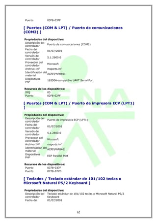Puerto           03F8-03FF


[ Puertos (COM & LPT) / Puerto de comunicaciones
(COM2) ]

Propiedades del dispositivo:
Descripción del
                   Puerto de comunicaciones (COM2)
controlador
Fecha del
                   01/07/2001
controlador
Versión del
                   5.1.2600.0
controlador
Proveedor del
                   Microsoft
controlador
Archivo INF        msports.inf
Identificación del
                   ACPIPNP0501
material
Dispositivos
                   16550A-compatible UART Serial Port
PnP

Recursos de los dispositivos:
IRQ             03
Puerto          02F8-02FF


[ Puertos (COM & LPT) / Puerto de impresora ECP (LPT1)
]

Propiedades del dispositivo:
Descripción del
                   Puerto de impresora ECP (LPT1)
controlador
Fecha del
                   01/07/2001
controlador
Versión del
                   5.1.2600.0
controlador
Proveedor del
                   Microsoft
controlador
Archivo INF        msports.inf
Identificación del
                   ACPIPNP0401
material
Dispositivos
                   ECP Parallel Port
PnP

Recursos de los dispositivos:
Puerto          0378-037F
Puerto          0778-077D


[ Teclados / Teclado estándar de 101/102 teclas o
Microsoft Natural PS/2 Keyboard ]

Propiedades del dispositivo:
Descripción del Teclado estándar de 101/102 teclas o Microsoft Natural PS/2
controlador     Keyboard
Fecha del       01/07/2001



                                        62
 