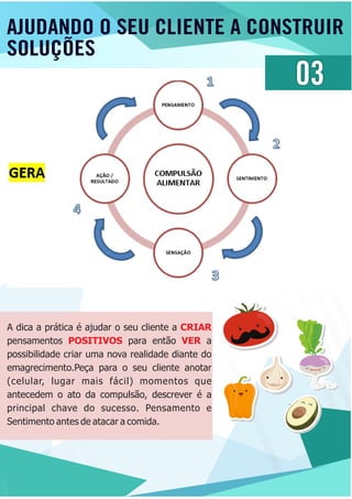 AJUDANDO O SEU CLIENTE A CONSTRUIR
SOLUÇÕES
03
A dica a prática é ajudar o seu cliente a CRIAR
pensamentos para então aPOSITIVOS VER
possibilidade criar uma nova realidade diante do
emagrecimento.Peça para o seu cliente anotar
(celular, lugar mais fácil) momentos que
antecedem o ato da compulsão, descrever é a
principal chave do sucesso. Pensamento e
Sentimento antes de atacar a comida.
 