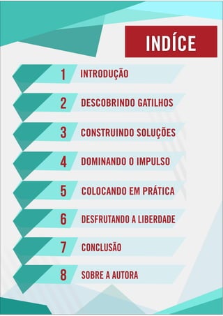 INDÍCE
1
2
3
4
5
6
7
8
INTRODUÇÃO
DESCOBRINDO GATILHOS
CONSTRUINDO SOLUÇÕES
DOMINANDO O IMPULSO
COLOCANDO EM PRÁTICA
DESFRUTANDO A LIBERDADE
CONCLUSÃO
SOBRE A AUTORA
 