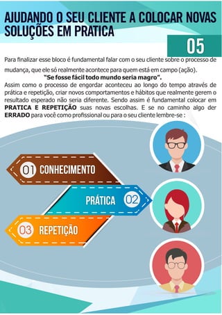 AJUDANDO O SEU CLIENTE A COLOCAR NOVAS
SOLUÇÕES EM PRATICA
05Para ﬁnalizar esse bloco é fundamental falar com o seu cliente sobre o processo de
mudança, que ele só realmente acontece para quem está em campo (ação).
“Se fosse fácil todo mundo seria magro”.
Assim como o processo de engordar aconteceu ao longo do tempo através de
prática e repetição, criar novos comportamentos e hábitos que realmente gerem o
resultado esperado não seria diferente. Sendo assim é fundamental colocar em
PRATICA E REPETIÇÃO suas novas escolhas. E se no caminho algo der
ERRADO para você como proﬁssional ou para o seu cliente lembre-se :
CONHECIMENTO
PRÁTICA
REPETIÇÃO
 