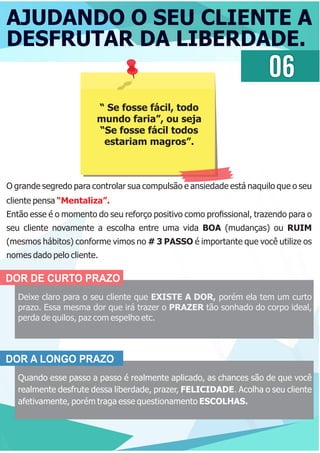 Deixe claro para o seu cliente que EXISTE A DOR, porém ela tem um curto
prazo. Essa mesma dor que irá trazer o PRAZER tão sonhado do corpo ideal,
perda de quilos, paz com espelho etc.
Quando esse passo a passo é realmente aplicado, as chances são de que você
realmente desfrute dessa liberdade, prazer, FELICIDADE. Acolha o seu cliente
afetivamente, porém traga esse questionamento ESCOLHAS.
AJUDANDO O SEU CLIENTE A
DESFRUTAR DA LIBERDADE.
06
“ Se fosse fácil, todo
mundo faria”, ou seja
“Se fosse fácil todos
estariam magros”.
O grande segredo para controlar sua compulsão e ansiedade está naquilo que o seu
cliente pensa “Mentaliza”.
Então esse é o momento do seu reforço positivo como proﬁssional, trazendo para o
seu cliente novamente a escolha entre uma vida BOA (mudanças) ou RUIM
(mesmos hábitos) conforme vimos no # 3 PASSO é importante que você utilize os
nomes dado pelo cliente.
DOR DE CURTO PRAZO
DOR A LONGO PRAZO
 