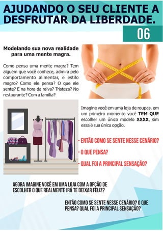 AJUDANDO O SEU CLIENTE A
DESFRUTAR DA LIBERDADE.
06
Modelando sua nova realidade
para uma mente magra.
Como pensa uma mente magra? Tem
alguém que você conhece, admira pelo
comportamento alimentar, e estilo
magro? Como ele pensa? O que ele
sente? E na hora da raiva? Tristeza? No
restaurante? Com a família?
Imagine você em uma loja de roupas, em
um primeiro momento você TEM QUE
escolher um único modelo XXXX, sim
essa é sua única opção.
- Então como se sente nesse cenário?
- O que pensa?
- Qual foi a principal sensação?
Agora imagine você em uma loja com a opção de
EScOLHER o que realmente irá te deixar feliz?
Então como se sente nesse cenário? O que
pensa? Qual foi a principal sensação?
 