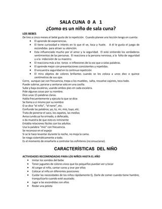 SALA CUNA 0 A 1
¿Como es un niño de sala cuna?
LOS BEBES
De tres a cinco meses el bebé gusta de la repetición. Cuando planee una lección tengo en cuenta:
El aprende de experiencias.
El tiene curiosidad e interés en lo que él ve, toca y huele. A él le gusta el juego de
escondidas para atraer su atención.
Esta influenciado mucho por el amor y la seguridad. El está sintiendo los verdaderos
sentimientos de las personas. El reacciona a la persona nerviosa, a la falta de seguridad
y a la indecisión de su maestro.
El reacciona más a los tonos e inflexiones de la voz que a solas palabras.
El aprende mejor con presentaciones consistentes y repetidas.
El encuentra seguridad en la continua repetición
El mira objetos de colores brillantes cuando se les coloca a unos diez o quince
centímetros de sus ojos
Corre, aunque cae con frecuencia, trepa a los muebles, salta, revuelve cajones, toca todo.
Puede subirse, pararse y sentarse solo en una casilla.
Sube y baja escaleras, usando ambos pies en cada escalera.
Pide algunas cosas por su nombre.
Dice unas 15 palabras claras.
Habla frecuentemente y ejecuta lo que se dice.
Se llama a sí mismo por su nombre
O se dice “el niño”, “el nene”, etc.
Confunde las palabras; yo, tú, mí, mío, tuyo, etc.
Trata de ponerse el saco, los zapatos, las medias
Avisa cundo ya ha orinado, o defecado,
o da muestra de que esto es inminente
Entabla relaciones fáciles con los adultos
Usa la palabra “mío” con frecuencia.
Se reconoce en el espejo
Si se le hace levantar durante la noche, no moja la cama.
Se niega sistemáticamente a todo.
Es el momento de enseñarle a controlar los esfínteres (no ensuciarse).
CARACTERÍSTICAS DEL NIÑO
ACTIVIDADES RECOMENDADAS PARA LOS NIÑOS HASTA EL AÑO
Imitar los sonidos del bebe
Tener juguetes de colores vivos que los pequeños puedan ver y tocar
Al cargar al niño, cantar coros y orar por ellos
Colocar al niño en diferentes posiciones
Cuidar las necesidades de los niños rápidamente Ej. Darle de comer cuando tiene hambre,
tranquilizarlo cuando esté asustado.
Jugar a las escondidas con ellos
Rodar una pelota
 