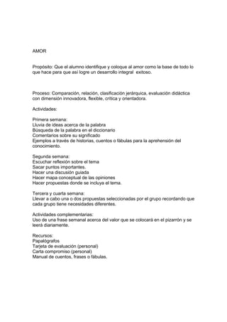AMOR
Propósito: Que el alumno identifique y coloque al amor como la base de todo lo
que hace para que así logre un desarrollo integral exitoso.
Proceso: Comparación, relación, clasificación jerárquica, evaluación didáctica
con dimensión innovadora, flexible, crítica y orientadora.
Actividades:
Primera semana:
Lluvia de ideas acerca de la palabra
Búsqueda de la palabra en el diccionario
Comentarios sobre su significado
Ejemplos a través de historias, cuentos o fábulas para la aprehensión del
conocimiento.
Segunda semana:
Escuchar reflexión sobre el tema
Sacar puntos importantes.
Hacer una discusión guiada
Hacer mapa conceptual de las opiniones
Hacer propuestas donde se incluya el tema.
Tercera y cuarta semana:
Llevar a cabo una o dos propuestas seleccionadas por el grupo recordando que
cada grupo tiene necesidades diferentes.
Actividades complementarias:
Uso de una frase semanal acerca del valor que se colocará en el pizarrón y se
leerá diariamente.
Recursos:
Papalógrafos
Tarjeta de evaluación (personal)
Carta compromiso (personal)
Manual de cuentos, frases o fábulas.
 