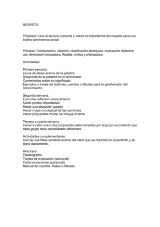 RESPETO
Propósito: Que el alumno conozca y valore la importancia del respeto para una
buena convivencia social
Proceso: Comparación, relación, clasificación jerárquica, evaluación didáctica
con dimensión innovadora, flexible, crítica y orientadora.
Actividades:
Primera semana:
Lluvia de ideas acerca de la palabra
Búsqueda de la palabra en el diccionario
Comentarios sobre su significado
Ejemplos a través de historias, cuentos o fábulas para la aprehensión del
conocimiento.
Segunda semana:
Escuchar reflexión sobre el tema
Sacar puntos importantes.
Hacer una discusión guiada
Hacer mapa conceptual de las opiniones
Hacer propuestas donde se incluya el tema.
Tercera y cuarta semana:
Llevar a cabo una o dos propuestas seleccionadas por el grupo recordando que
cada grupo tiene necesidades diferentes.
Actividades complementarias:
Uso de una frase semanal acerca del valor que se colocará en el pizarrón y se
leerá diariamente.
Recursos:
Papalógrafos
Tarjeta de evaluación (personal)
Carta compromiso (personal)
Manual de cuentos, frases o fábulas.
 