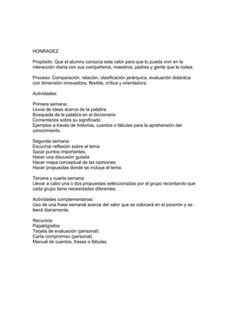 HONRADEZ
Propósito: Que el alumno conozca este valor para que lo pueda vivir en la
interacción diaria con sus compañeros, maestros, padres y gente que le rodea.
Proceso: Comparación, relación, clasificación jerárquica, evaluación didáctica
con dimensión innovadora, flexible, crítica y orientadora.
Actividades:
Primera semana:
Lluvia de ideas acerca de la palabra
Búsqueda de la palabra en el diccionario
Comentarios sobre su significado
Ejemplos a través de historias, cuentos o fábulas para la aprehensión del
conocimiento.
Segunda semana:
Escuchar reflexión sobre el tema
Sacar puntos importantes.
Hacer una discusión guiada
Hacer mapa conceptual de las opiniones
Hacer propuestas donde se incluya el tema.
Tercera y cuarta semana:
Llevar a cabo una o dos propuestas seleccionadas por el grupo recordando que
cada grupo tiene necesidades diferentes.
Actividades complementarias:
Uso de una frase semanal acerca del valor que se colocará en el pizarrón y se
leerá diariamente.
Recursos:
Papalógrafos
Tarjeta de evaluación (personal)
Carta compromiso (personal)
Manual de cuentos, frases o fábulas.
 