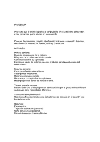 PRUDENCIA
Propósito: que el alumno aprenda a ser prudente en su vida diaria para poder
evitar percances que le afecten en su desarrollo
Proceso: Comparación, relación, clasificación jerárquica, evaluación didáctica
con dimensión innovadora, flexible, crítica y orientadora.
Actividades:
Primera semana:
Lluvia de ideas acerca de la palabra
Búsqueda de la palabra en el diccionario
Comentarios sobre su significado
Ejemplos a través de historias, cuentos o fábulas para la aprehensión del
conocimiento.
Segunda semana:
Escuchar reflexión sobre el tema
Sacar puntos importantes.
Hacer una discusión guiada
Hacer mapa conceptual de las opiniones
Hacer propuestas donde se incluya el tema.
Tercera y cuarta semana:
Llevar a cabo una o dos propuestas seleccionadas por el grupo recordando que
cada grupo tiene necesidades diferentes.
Actividades complementarias:
Uso de una frase semanal acerca del valor que se colocará en el pizarrón y se
leerá diariamente.
Recursos:
Papalógrafos
Tarjeta de evaluación (personal)
Carta compromiso (personal)
Manual de cuentos, frases o fábulas.
 