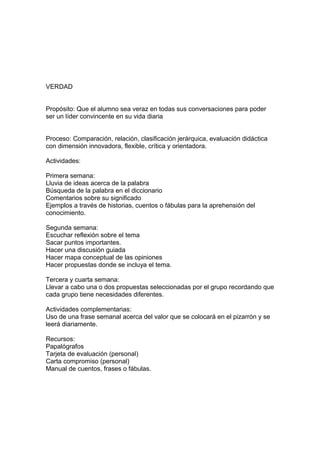 VERDAD
Propósito: Que el alumno sea veraz en todas sus conversaciones para poder
ser un líder convincente en su vida diaria
Proceso: Comparación, relación, clasificación jerárquica, evaluación didáctica
con dimensión innovadora, flexible, crítica y orientadora.
Actividades:
Primera semana:
Lluvia de ideas acerca de la palabra
Búsqueda de la palabra en el diccionario
Comentarios sobre su significado
Ejemplos a través de historias, cuentos o fábulas para la aprehensión del
conocimiento.
Segunda semana:
Escuchar reflexión sobre el tema
Sacar puntos importantes.
Hacer una discusión guiada
Hacer mapa conceptual de las opiniones
Hacer propuestas donde se incluya el tema.
Tercera y cuarta semana:
Llevar a cabo una o dos propuestas seleccionadas por el grupo recordando que
cada grupo tiene necesidades diferentes.
Actividades complementarias:
Uso de una frase semanal acerca del valor que se colocará en el pizarrón y se
leerá diariamente.
Recursos:
Papalógrafos
Tarjeta de evaluación (personal)
Carta compromiso (personal)
Manual de cuentos, frases o fábulas.
 