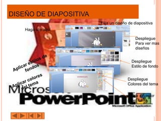 DISEÑO DE DIAPOSITIVA
                        Elija un diseño de diapositiva
    Haga clic aquí

                                            Despliegue
                                            Para ver mas
                                            diseños


                                         Despliegue
                                         Estilo de fondo


                                       Despliegue
                                       Colores del tema

                                         Elija un color
                                         Del tema
 