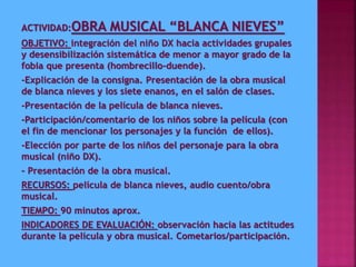 ACTIVIDAD:OBRA MUSICAL “BLANCA NIEVES”
OBJETIVO: integración del niño DX hacia actividades grupales
y desensibilización sistemática de menor a mayor grado de la
fobia que presenta (hombrecillo-duende).
-Explicación de la consigna. Presentación de la obra musical
de blanca nieves y los siete enanos, en el salón de clases.
-Presentación de la película de blanca nieves.
-Participación/comentario de los niños sobre la película (con
el fin de mencionar los personajes y la función de ellos).
-Elección por parte de los niños del personaje para la obra
musical (niño DX).
- Presentación de la obra musical.
RECURSOS: película de blanca nieves, audio cuento/obra
musical.
TIEMPO: 90 minutos aprox.
INDICADORES DE EVALUACIÓN: observación hacia las actitudes
durante la película y obra musical. Cometarios/participación.
 