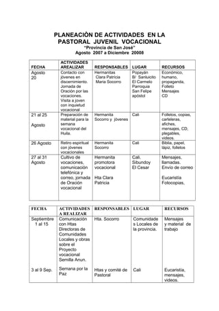 Programa pastoral juvenil vocacional | DOC