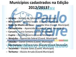 Municípios cadastrados na Edição
2012/2013?
– Altinho – Rosário de Fátima (Coord. Municipal)
– Belo Jardim – Janaína Soares (Coord. Municipal)
– Brejo da Madre de Deus – Ivanilda Silva (Coord. Municipal)
– Cachoeirinha - Aparecida Azevedo (Coord. Municipal)
– Caruaru – Lúcia Santana (Coord. Municipal)
– Cupira – Zirleide Bezerra (Coord. Municipal)
– Ibirajuba – Aparecida Sobral (Coord. Municipal)
– Jataúba – Daniel Ermíro (Coord. Municipal)
– São Caetano – Carmem Lúcia Macedo (Coord. Municipal)
– Tacaimbó – Viviane Sales (Coord. Municipal)
– Toritama – Aluízio Arruda (Coord.Municipal)
 