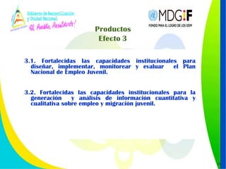 3.1. Fortalecidas las capacidades institucionales para diseñar, implementar, monitorear y evaluar  el Plan Nacional de Empleo Juvenil. 3.2. Fortalecidas las capacidades institucionales para la generación  y análisis de información cuantitativa y cualitativa sobre empleo y migración juvenil. 