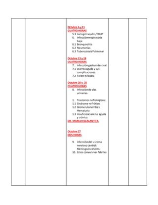 Octubre 6 y 11
CUATRO HORAS
5.3 Laringotraquítis/CRUP
6. Infecciónrespiratoria
baja:
6.1 Bronquiolitis
6.2 Neumonías
6.3 TuberculosisPulmonar
Octubre 13 y 18
CUATRO HORAS
7. Infeccióngastrointestinal:
7.1 Diarreaaguda y sus
complicaciones.
7.2 Fiebre tifoidea
Octubre 20 y 25
CUATRO HORAS
8. Infecciónde vías
urinarias.
1. Trastornosnefrológicos:
1.1 Síndrome nefrótico
1.2 Glomerulonefritisy
Hematuria
1.3 Insuficienciarenal aguda
y crónica.
DR. MARCO ESCALANTE R.
Octubre 27
DOS HORAS
9. Infeccióndel sistema
nerviosocentral:
Meningoencefalitis.
10. Crisisconvulsivasfebriles
 