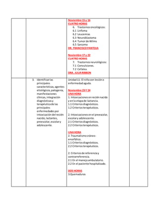 Noviembre 15 y 16
CUATRO HORAS
6. Trastornosoncológicos:
6.1 Linfoma
6.2 Leucemias
6.3 Neuroblastoma
6.4 Tumor de Wilms
6.5 Sarcoma
DR. FRANCISCOPANTOJA
Noviembre 17 y 22
CUATRO HORAS
7. Trastornosneurológicos:
7.1 Convulsiones.
7.2 Cefalea.
DRA. JULIARIBBON
3. Identificarlas
principales
características,agentes
etiológicos,patogenia,
manifestaciones
clínicas,integración
diagnósticasy
terapéuticade las
principales
enfermedadespor
intoxicación del recién
nacido,lactantes,
preescolar,escolary
adolescente.
Unidad11: El niñocon lesióno
enfermedadaguda.
Noviembre 23 Y 24
UNAHORA
1. Intoxicacionesenreciénnacido
y enla etapade lactancia.
1.1 Criteriosdiagnósticos.
1.2 Criteriosterapéuticos.
2. Intoxicacionesenel preescolar,
escolary adolescente.
2.1 Criteriosdiagnósticos.
2.2 Criteriosterapéuticos.
UNAHORA
2. Traumatismocráneo-
encefálico.
1.1 Criteriosdiagnósticos.
2.2 Criteriosterapéuticos.
2. Criteriosde referenciay
contrarreferencia.
2.1 En el manejoambulatorio.
2.2 En el paciente hospitalizado.
DOS HORAS
3.Quemaduras
 