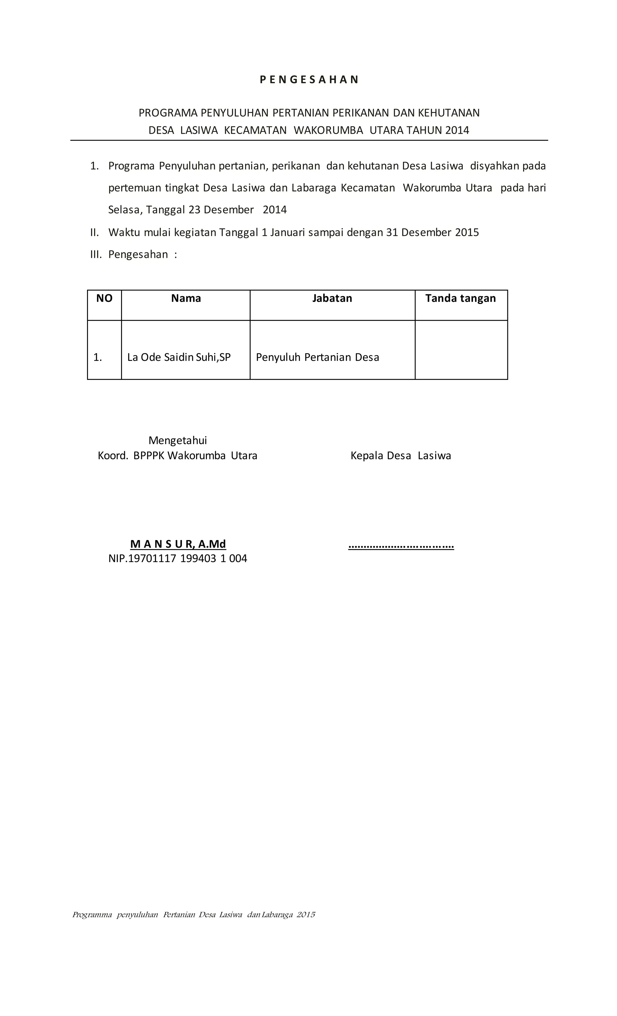 Programma penyuluhan Pertanian Desa Lasiwa dan Labaraga 2015
P E N G E S A H A N
PROGRAMA PENYULUHAN PERTANIAN PERIKANAN DAN KEHUTANAN
DESA LASIWA KECAMATAN WAKORUMBA UTARA TAHUN 2014
1. Programa Penyuluhan pertanian, perikanan dan kehutanan Desa Lasiwa disyahkan pada
pertemuan tingkat Desa Lasiwa dan Labaraga Kecamatan Wakorumba Utara pada hari
Selasa, Tanggal 23 Desember 2014
II. Waktu mulai kegiatan Tanggal 1 Januari sampai dengan 31 Desember 2015
III. Pengesahan :
NO Nama Jabatan Tanda tangan
1. La Ode Saidin Suhi,SP Penyuluh Pertanian Desa
Mengetahui
Koord. BPPPK Wakorumba Utara
M A N S U R, A.Md
NIP.19701117 199403 1 004
Kepala Desa Lasiwa
..................................
 