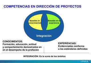 COMPETENCIAS EN DIRECCIÓN DE PROYECTOS
Basadas en la
experiencia
Basadas en
conocimientos
Integración
CONOCIMENTOS:
Formación, educación, actitud
y comportamiento demostrados en
en el desempeño de la profesión
EXPERIENCIAS:
Evidenciadas conforme
a los estándares definidos
INTEGRACIÓN: Es la suma de los ámbitos
18
 