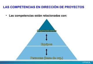 LAS COMPETENCIAS EN DIRECCIÓN DE PROYECTOS
19
• Las competencias están relacionadas con:
 