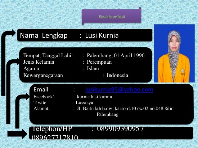 Program aplikasi komputer Program aplikasi komputer