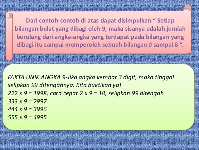 Program aplikasi komputer Program aplikasi komputer