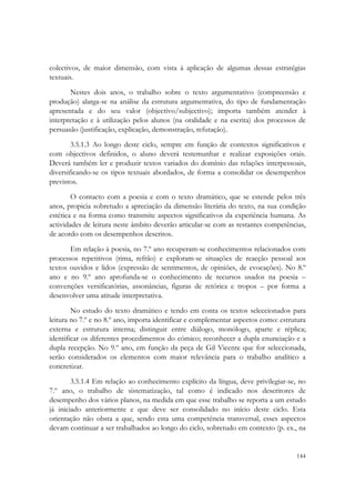  


colectivos, de maior dimensão, com vista à aplicação de algumas dessas estratégias
textuais.
       Nestes dois anos, o trabalho sobre o texto argumentativo (compreensão e
produção) alarga-se na análise da estrutura argumentativa, do tipo de fundamentação
apresentada e do seu valor (objectivo/subjectivo); importa também atender à
interpretação e à utilização pelos alunos (na oralidade e na escrita) dos processos de
persuasão (justificação, explicação, demonstração, refutação).
        3.5.1.3 Ao longo deste ciclo, sempre em função de contextos significativos e
com objectivos definidos, o aluno deverá testemunhar e realizar exposições orais.
Deverá também ler e produzir textos variados do domínio das relações interpessoais,
diversificando-se os tipos textuais abordados, de forma a consolidar os desempenhos
previstos.
        O contacto com a poesia e com o texto dramático, que se estende pelos três
anos, propicia sobretudo a apreciação da dimensão literária do texto, na sua condição
estética e na forma como transmite aspectos significativos da experiência humana. As
actividades de leitura neste âmbito deverão articular-se com as restantes competências,
de acordo com os desempenhos descritos.
       Em relação à poesia, no 7.º ano recuperam-se conhecimentos relacionados com
processos repetitivos (rima, refrão) e exploram-se situações de reacção pessoal aos
textos ouvidos e lidos (expressão de sentimentos, de opiniões, de evocações). No 8.º
ano e no 9.º ano aprofunda-se o conhecimento de recursos usados na poesia –
convenções versificatórias, assonâncias, figuras de retórica e tropos – por forma a
desenvolver uma atitude interpretativa.
        No estudo do texto dramático e tendo em conta os textos seleccionados para
leitura no 7.º e no 8.º ano, importa identificar e complementar aspectos como: estrutura
externa e estrutura interna; distinguir entre diálogo, monólogo, aparte e réplica;
identificar os diferentes procedimentos do cómico; reconhecer a dupla enunciação e a
dupla recepção. No 9.º ano, em função da peça de Gil Vicente que for seleccionada,
serão considerados os elementos com maior relevância para o trabalho analítico a
concretizar.
        3.5.1.4 Em relação ao conhecimento explícito da língua, deve privilegiar-se, no
7.º ano, o trabalho de sistematização, tal como é indicado nos descritores de
desempenho dos vários planos, na medida em que esse trabalho se reporta a um estudo
já iniciado anteriormente e que deve ser consolidado no início deste ciclo. Esta
orientação não obsta a que, sendo esta uma competência transversal, esses aspectos
devam continuar a ser trabalhados ao longo do ciclo, sobretudo em contexto (p. ex., na


                                                                                    144
 