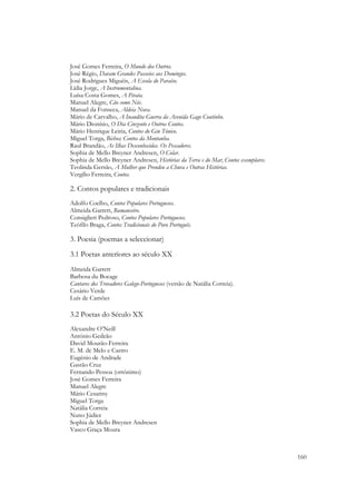  

    José Gomes Ferreira, O Mundo dos Outros.
    José Régio, Davam Grandes Passeios aos Domingos.
    José Rodrigues Miguéis, A Escola do Paraíso.
    Lídia Jorge, A Instrumentalina.
    Luísa Costa Gomes, A Pirata.
    Manuel Alegre, Cão como Nós.
    Manuel da Fonseca, Aldeia Nova.
    Mário de Carvalho, A Inaudita Guerra da Avenida Gago Coutinho.
    Mário Dionísio, O Dia Cinzento e Outros Contos.
    Mário Henrique Leiria, Contos do Gin Tónico.
    Miguel Torga, Bichos; Contos da Montanha.
    Raul Brandão, As Ilhas Desconhecidas. Os Pescadores.
    Sophia de Mello Breyner Andresen, O Colar.
    Sophia de Mello Breyner Andresen, Histórias da Terra e do Mar; Contos exemplares.
    Teolinda Gersão, A Mulher que Prendeu a Chuva e Outras Histórias.
    Vergílio Ferreira, Contos.

    2. Contos populares e tradicionais
    Adolfo Coelho, Contos Populares Portugueses.
    Almeida Garrett, Romanceiro.
    Consiglieri Pedroso, Contos Populares Portugueses.
    Teófilo Braga, Contos Tradicionais do Povo Português.

    3. Poesia (poemas a seleccionar)
    3.1 Poetas anteriores ao século XX
    Almeida Garrett
    Barbosa du Bocage
    Cantares dos Trovadores Galego-Portugueses (versão de Natália Correia).
    Cesário Verde
    Luís de Camões

    3.2 Poetas do Século XX
    Alexandre O’Neill
    António Gedeão
    David Mourão-Ferreira
    E. M. de Melo e Castro
    Eugénio de Andrade
    Gastão Cruz
    Fernando Pessoa (ortónimo)
    José Gomes Ferreira
    Manuel Alegre
    Mário Cesariny
    Miguel Torga
    Natália Correia
    Nuno Júdice
    Sophia de Mello Breyner Andresen
    Vasco Graça Moura


                                                                                        160
 
