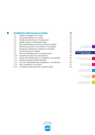 Estabilidad y reformas para el empleo                               18
1.1.      España, competitiva en el euro                            27
1.2.      Las cuentas públicas, en orden                            30
1.3.	     Crédito	para	financiar	la	recuperación	                   33
1.4.	     Empleo	seguro	y	flexible	para	todos	                      36
1.5.	     Más	emprendedores	para	la	creación	de	empleo	             39
1.6.	     Reforma	fiscal	para	el	crecimiento	y	la	equidad	          42
                                                                                Más sociedad,
                                                                               mejor gobierno
1.7.      Energía de calidad para impulsar la economía              45
1.8.	     Innovación	para	el	empleo	                                48   Estabilidad y reformas
1.9.	     Nuevas	tecnologías	para	la	modernización	                 51           para el empleo
1.10.	    Las	infraestructuras	que	necesitamos	                     54
1.11.	    Política	de	vivienda	para	el	crecimiento	y	la	cohesión	   58   Educación, camino de
1.12.	    España,	potencia	turística	mundial	                       61
                                                                               oportunidades
1.13.		   Un	sector	agroalimentario	competitivo	y	vertebrador	      64
1.14		    Pesca	sostenible	y	con	futuro	                            67        Comprometidos
                                                                               con el bienestar
1.15.	    La	industria	como	factor	de	competitividad	               70
                                                                            La administración,
                                                                            motor del cambio

                                                                              Una democracia
                                                                                    ejemplar

                                                                            Política europea y
                                                                           proyección exterior




                                          Súmate
                                         al cambio
 
