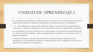 UNIDAD DE APRENDIZAJE I
• Las evidencias de aprendizaje se deben recuperar en los diversos momentos de la evaluación
diagnóstica, formativa y sumativa considerando los diferentes agentes y modalidades:
• La autoevaluación, en la que cada estudiante explica cómo construyó sus aprendizajes y
muestra sus evidencias cotejándolas con los aprendizajes esperados que plantea el programa.
• La coevaluación, en la que el colectivo en el aula expresa cómo percibe la transformación de
los saberes de cada estudiante y cómo sus aportaciones contribuyen a la construcción de su
propio aprendizaje.
• La heteroevaluación, en la que el docente valora con las evidencias contenidas en los
portafolios y con instrumentos objetivos el aprendizaje de cada estudiante en función de los
aprendizajes esperados en el programa.
 