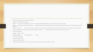 • Proceso de la comunicación y las funciones del lenguaje
• Competencias de la unidad de aprendizaje
• Reconoce las prácticas sociales del lenguaje e interactúa en ellas para desarrollar competencias previas y establecer el respeto a la diversidad.
• Valora las diferencias entre las variantes sociales y geográficas del lenguaje para generar esquemas de actuación tolerantes que permitan negociar y elaborar, de manera conjunta,
significados.
• Identifica y analiza las prácticas y las funciones del proceso de comunicación para mejorar los aspectos instrumental, recreativo y reflexivo de la lengua en las tareas educativas.
• Utiliza el lenguaje para estructurar coherentemente su pensamiento y su discurso para participar en eventos comunicativos en diversos contextos.
• Secuencia de contenidos
• Lenguaje, lengua y habla.
• Habilidades lingüísticas: escuchar, hablar, leer y escribir.
• Connotación y denotación.
• Cultura oral y cultura escrita.
• Variaciones léxicas del español.
• Noción de registro lingüístico. Tipos de discurso: descriptivo, expositivo-argumentativo, instructivo y narrativo.
 