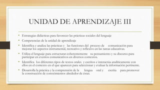 UNIDAD DE APRENDIZAJE III
• Estrategias didácticas para favorecer las prácticas sociales del lenguaje
• Competencias de la unidad de aprendizaje
• Identifica y analiza las prácticas y las funciones del proceso de comunicación para
mejorar los aspectos instrumental, recreativo y reflexivo en las tareas educativas.
• Utiliza el lenguaje para estructurar coherentemente su pensamiento y su discurso para
participar en eventos comunicativos en diversos contextos.
• Identifica los diferentes tipos de textos orales y escritos e interactúa analíticamente con
ellos en el contexto en el que aparecen para seleccionar y evaluar la información pertinente.
• Desarrolla la práctica y la comprensión de la lengua oral y escrita para promover
la construcción de conocimientos alrededor de éstas.
 