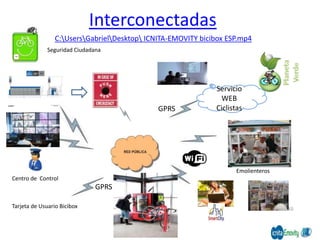 Interconectadas
Servicio
WEB
Ciclistas
10
Seguridad Ciudadana
Centro de Control
Emolienteros
Tarjeta de Usuario Bicibox
GPRS
GPRS
C:UsersGabrielDesktop ICNITA-EMOVITY bicibox ESP.mp4
 