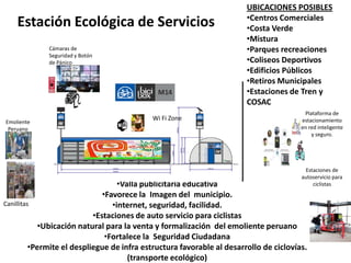 •Valla publicitaria educativa
•Favorece la Imagen del municipio.
•internet, seguridad, facilidad.
•Estaciones de auto servicio para ciclistas
•Ubicación natural para la venta y formalización del emoliente peruano
•Fortalece la Seguridad Ciudadana
•Permite el despliegue de infra estructura favorable al desarrollo de ciclovías.
(transporte ecológico)
Estación Ecológica de Servicios
Cámaras de
Seguridad y Botón
de Pánico
Emoliente
Peruano
Canillitas
Wi Fi Zone
Plataforma de
estacionamiento
en red inteligente
y seguro.
Estaciones de
autoservicio para
ciclistas
UBICACIONES POSIBLES
•Centros Comerciales
•Costa Verde
•Mistura
•Parques recreaciones
•Coliseos Deportivos
•Edificios Públicos
•Retiros Municipales
•Estaciones de Tren y
COSAC
 