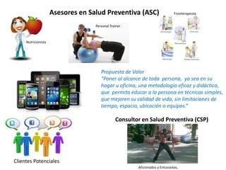 Consultor en Salud Preventiva (CSP)
Asesores en Salud Preventiva (ASC)
Clientes Potenciales
Nutricionista
Personal Trainer
Fisioterapeuta
Aficionados y Entusiastas,
Propuesta de Valor
“Poner al alcance de toda persona, ya sea en su
hogar u oficina, una metodología eficaz y didáctica,
que permita educar a la persona en técnicas simples,
que mejoren su calidad de vida, sin limitaciones de
tiempo, espacio, ubicación o equipos.”
 