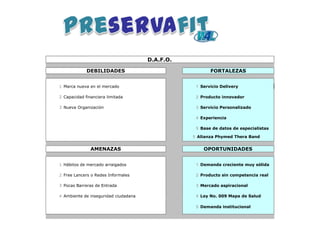 1 Marca nueva en el mercado 1 Servicio Delivery
2 Capacidad financiera limitada 2 Producto innovador
3 Nueva Organización 3 Servicio Personalizado
4 Experiencia
5 Base de datos de especialistas
1 Hábitos de mercado arraigados 1 Demanda creciente muy sólida
2 Free Lancers o Redes Informales 2 Producto sin competencia real
3 Pocas Barreras de Entrada 3 Mercado aspiracional
4 Ambiente de inseguridad ciudadana 4 Ley No. 009 Mapa de Salud
5 Demanda institucional
D.A.F.O.
DEBILIDADES FORTALEZAS
AMENAZAS OPORTUNIDADES
5 Alianza Phymed Thera Band
 