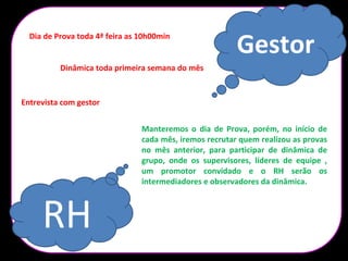 Descredibilidade no
processo da Nestlé
Dsvalorização da
função
Desmotivação Turn Over alto /
Pessoas sem
potencial
Pessoas
desqualificadas e
sem expectativas
Demissões por
performance e
comportamentos
RH
Gestor
Dia de Prova toda 4ª feira as 10h00min
Dinâmica toda primeira semana do mês
Entrevista com gestor
Manteremos o dia de Prova, porém, no início de
cada mês, iremos recrutar quem realizou as provas
no mês anterior, para participar de dinâmica de
grupo, onde os supervisores, líderes de equipe ,
um promotor convidado e o RH serão os
intermediadores e observadores da dinâmica.
 