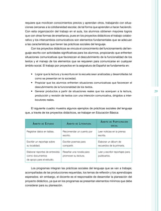 Programa primer grado primaria | PDF