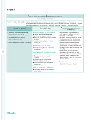 Programa primer grado primaria | PDF