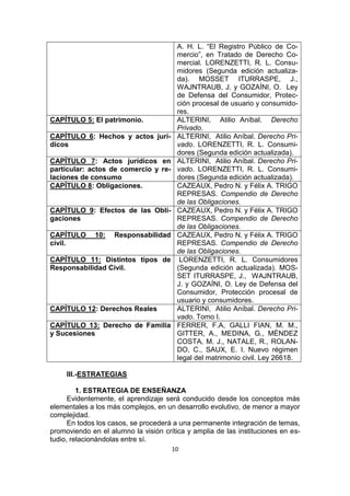 A. H. L. “El Registro Público de Co-
                                        mercio”, en Tratado de Derecho Co-
                                        mercial. LORENZETTI, R. L. Consu-
                                        midores (Segunda edición actualiza-
                                        da). MOSSET ITURRASPE, J.,
                                        WAJNTRAUB, J. y GOZAÍNI, O. Ley
                                        de Defensa del Consumidor, Protec-
                                        ción procesal de usuario y consumido-
                                        res.
CAPÍTULO 5: El patrimonio.              ALTERINI, Atilio Aníbal. Derecho
                                        Privado.
CAPÍTULO 6: Hechos y actos jurí-        ALTERINI, Atilio Aníbal. Derecho Pri-
dicos                                   vado. LORENZETTI, R. L. Consumi-
                                        dores (Segunda edición actualizada).
CAPÍTULO 7: Actos jurídicos en          ALTERINI, Atilio Aníbal. Derecho Pri-
particular: actos de comercio y re-     vado. LORENZETTI, R. L. Consumi-
laciones de consumo                     dores (Segunda edición actualizada).
CAPÍTULO 8: Obligaciones.               CAZEAUX, Pedro N. y Félix A. TRIGO
                                        REPRESAS. Compendio de Derecho
                                        de las Obligaciones.
CAPÍTULO 9: Efectos de las Obli-        CAZEAUX, Pedro N. y Félix A. TRIGO
gaciones                                REPRESAS. Compendio de Derecho
                                        de las Obligaciones.
CAPÍTULO      10:   Responsabilidad     CAZEAUX, Pedro N. y Félix A. TRIGO
civil.                                  REPRESAS. Compendio de Derecho
                                        de las Obligaciones.
CAPÍTULO 11: Distintos tipos de          LORENZETTI, R. L. Consumidores
Responsabilidad Civil.                  (Segunda edición actualizada). MOS-
                                        SET ITURRASPE, J., WAJNTRAUB,
                                        J. y GOZAÍNI, O. Ley de Defensa del
                                        Consumidor, Protección procesal de
                                        usuario y consumidores.
CAPÍTULO 12: Derechos Reales            ALTERINI, Atilio Aníbal. Derecho Pri-
                                        vado. Tomo I.
CAPÍTULO 13: Derecho de Familia         FERRER, F.A, GALLI FIAN, M. M.,
y Sucesiones                            GITTER, A., MEDINA, G., MÉNDEZ
                                        COSTA, M. J., NATALE, R., ROLAN-
                                        DO, C., SAUX, E. I. Nuevo régimen
                                        legal del matrimonio civil. Ley 26618.

     III.-ESTRATEGIAS

         1. ESTRATEGIA DE ENSEÑANZA
      Evidentemente, el aprendizaje será conducido desde los conceptos más
elementales a los más complejos, en un desarrollo evolutivo, de menor a mayor
complejidad.
      En todos los casos, se procederá a una permanente integración de temas,
promoviendo en el alumno la visión crítica y amplia de las instituciones en es-
tudio, relacionándolas entre sí.
                                      10
 